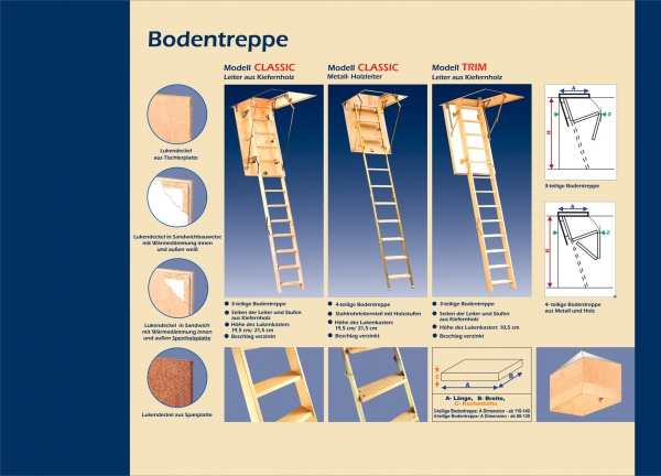 Bodentreppe Classic Höhe bis 260cm, Größe 90x60cm LxB, 4 teilige Metallleiter, Lukendeckel wärmeisoliert weiss auf beiden Seiten U=0,96